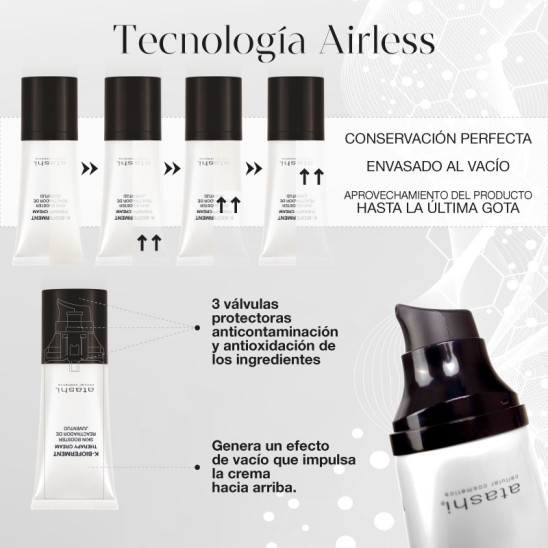 Crema hidratante coreana