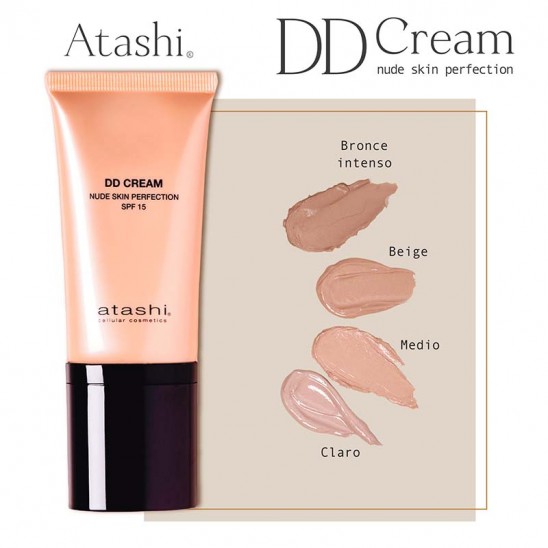 Esquema de los 4 tonos de la DD Cream
