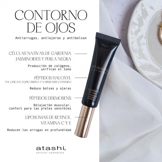 Contorno de ojos  antiedad ingredientes