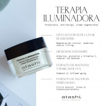 Principios activos de la Terapia Iluminadora Protectora Antifatiga