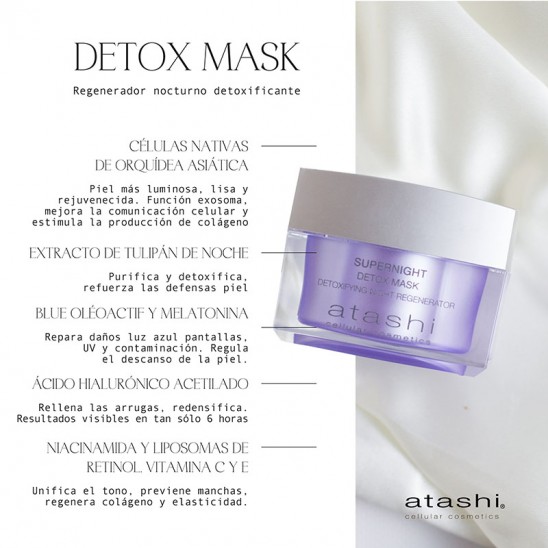 Principios Activos Supernight Detox Mask
