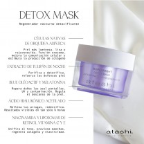 Principios Activos Supernight Detox Mask