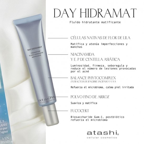 Principios activos de Day Hidramat