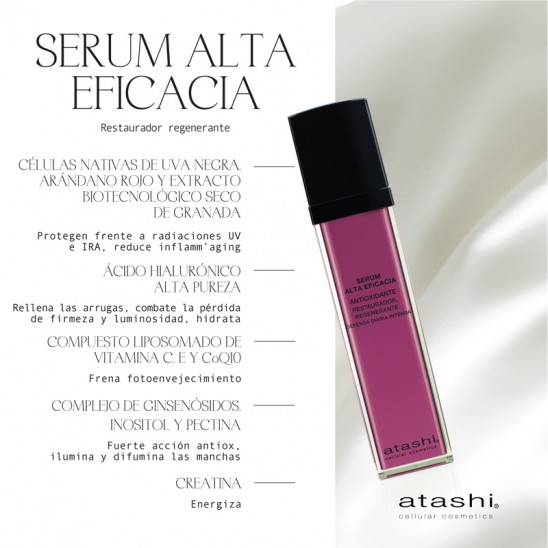 Ingredientes Sérum alta eficacia