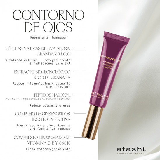 Ingredientes Contorno de ojos Antioxidante