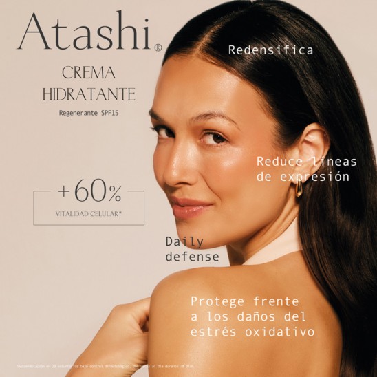Beneficios Crema Hidratante SPF15 Línea Antioxidante