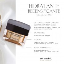Funciones de los principios activos de la Crema Hidratante Redensificante SPF 15