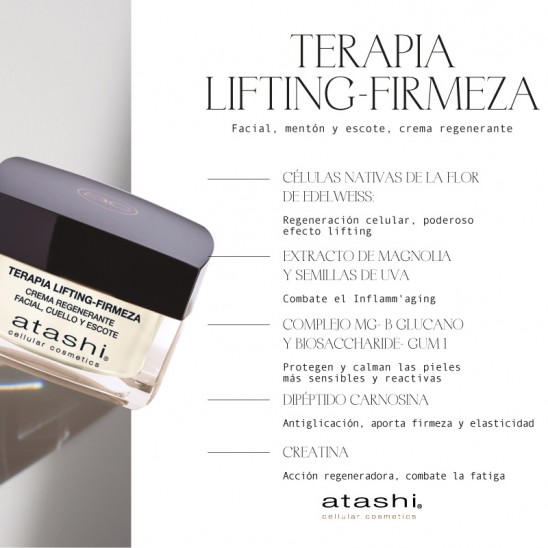 Principios activos de la Terapia Lifting-Firmeza Facial Mentón y Escote