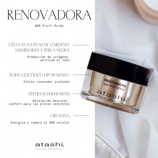 Ingredientes crema Renovadora